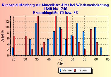 LD12A2.jpg