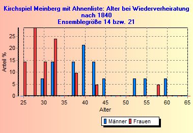 LD12A4.jpg