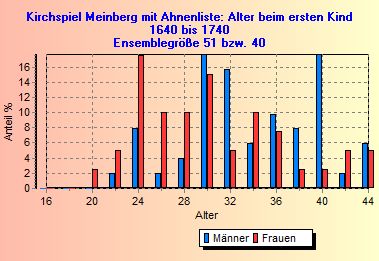 LD19A2.jpg