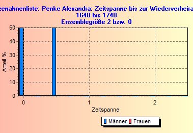 LD16A2.jpg