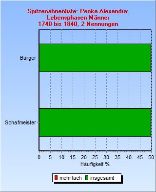LPmA3.jpg