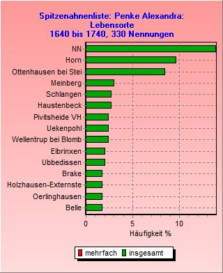ORTwA2.jpg