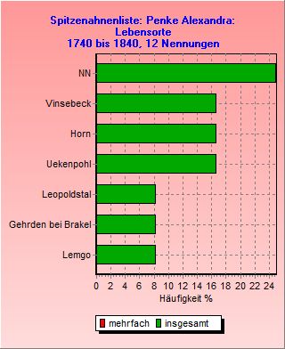 ORTwA3.jpg